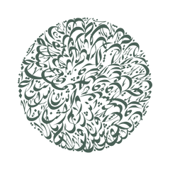 Impact Map